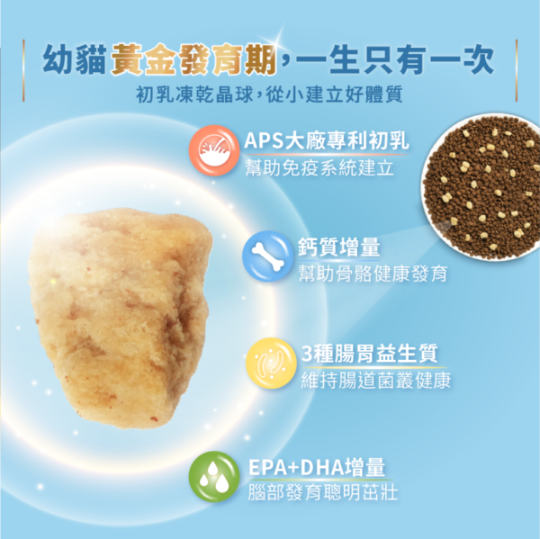 【英雄媽媽 Heromama】幼貓初乳晶球糧 300g | 1.2kg：圖片 2